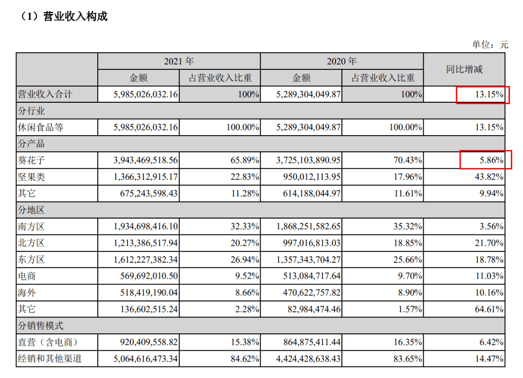 地方新闻 第151页
