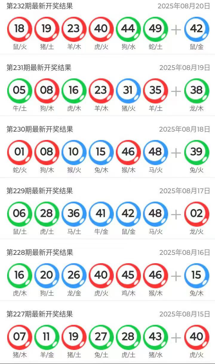 新奥六开彩今晚开奖资料查询，新奥六开彩今晚开奖资料查询，揭晓幸运时刻