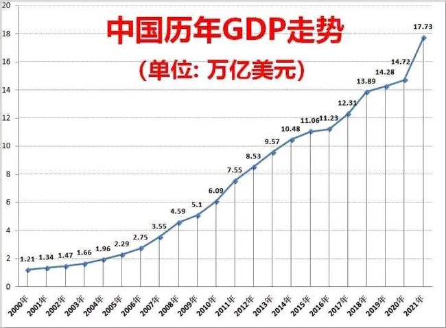 娱乐生活 第157页