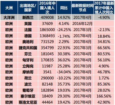 新澳全年资料免费公开，一网打尽最新信息，新澳全年资料免费公开，最新信息一网打尽