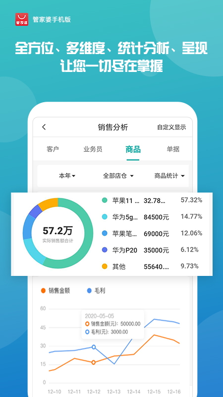 管家婆一码中一肖的神秘预测，探寻未来的秘密之门（2025展望），管家婆一码中一肖神秘预测探寻未来之门，2025年展望