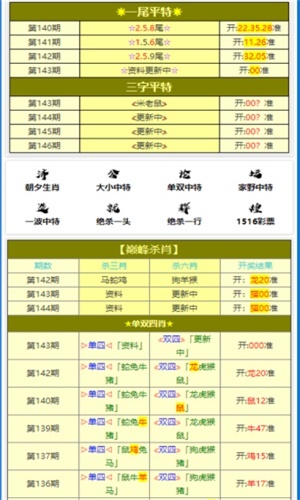 澳门一肖一码100%精准，澳门精准一肖一码预测