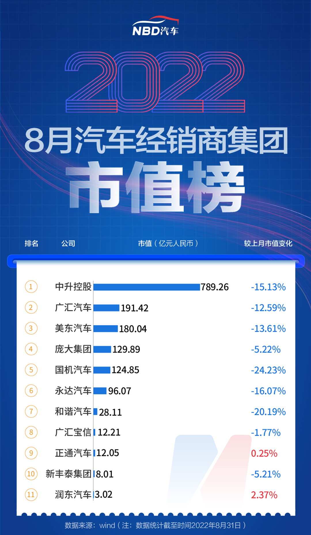 2025新澳好彩免费资料查询最新，2025新澳好彩免费资料最新查询
