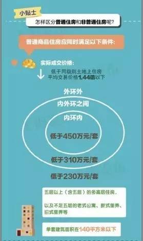 最新资讯 第149页