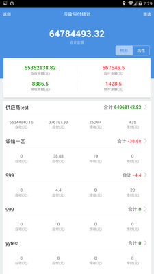 揭秘7777788888管家婆免费服务，一站式管理与体验的革新，揭秘一站式管理与体验革新，7777788888管家婆免费服务深度解析