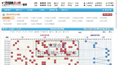 香港码开奖历史走势图，香港码开奖历史走势图概览