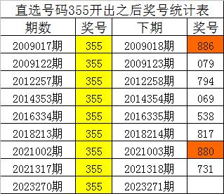 广东码王444517四肖四码，广东码王444517四肖四码揭秘