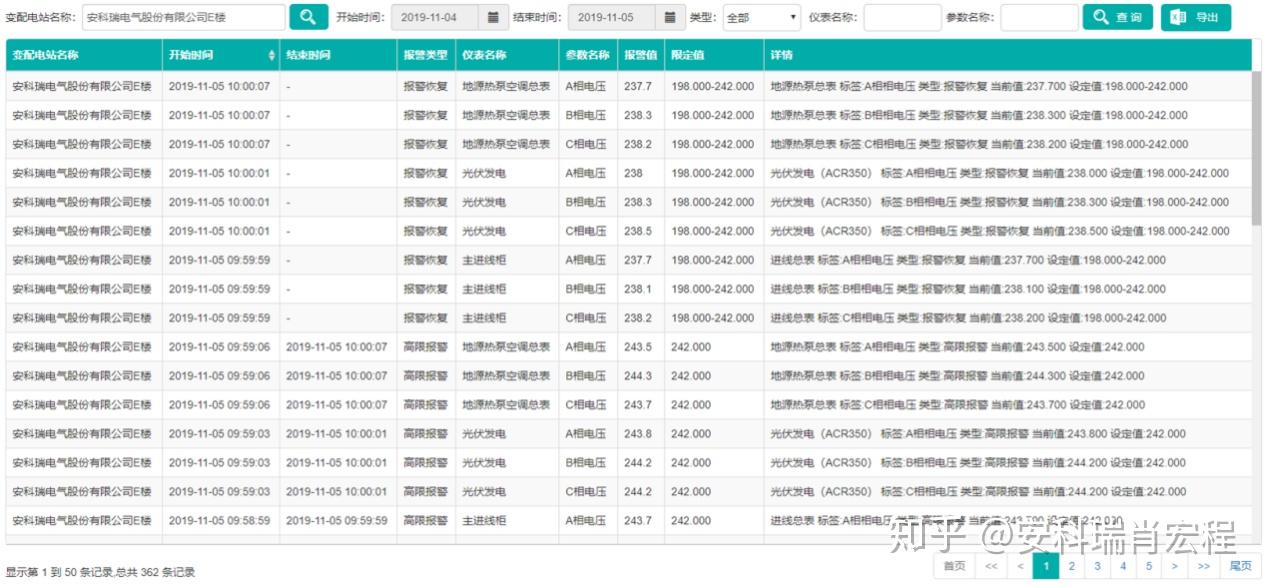 地方新闻 第143页