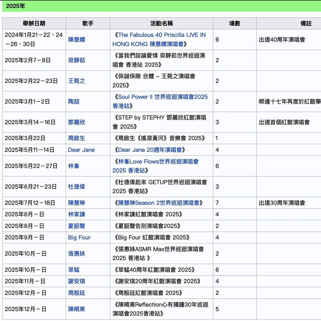 2025香港开奖记录历史，香港开奖记录历史回顾至2025年