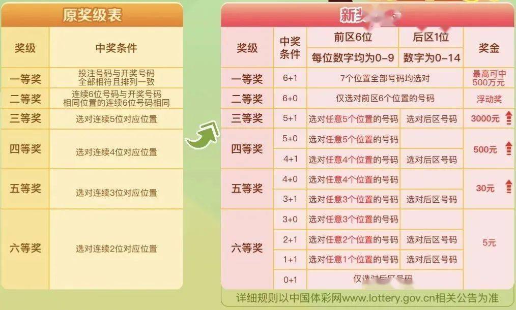 探索之旅，揭秘2O24年新澳门开码历史记录，揭秘新澳门开码历史记录，一场探索之旅的探寻