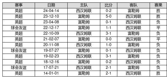 揭秘2025新奥历史开奖记录49期香港，揭秘香港新奥历史开奖记录49期回顾