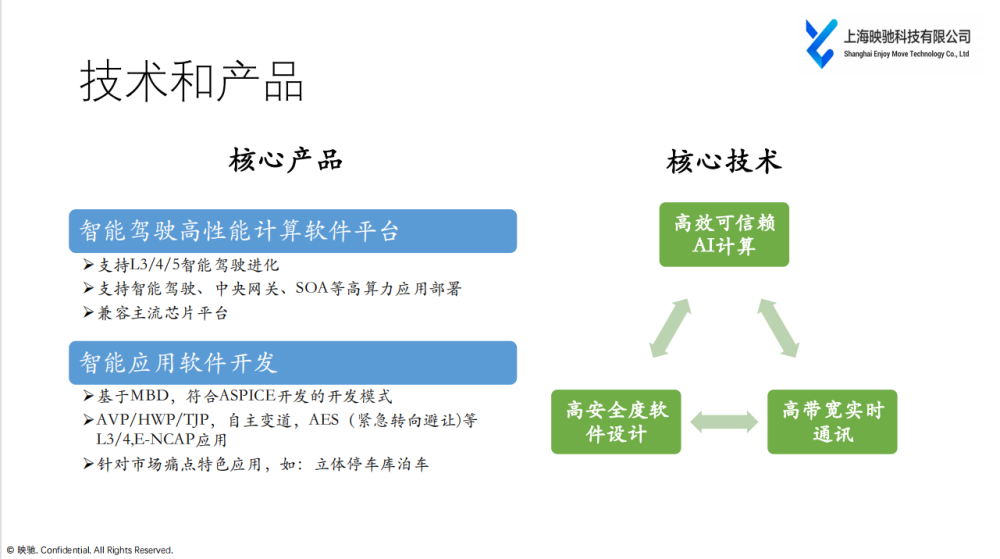 揭秘谁拥有三中三计算软件，揭秘三中三计算软件的真实拥有者