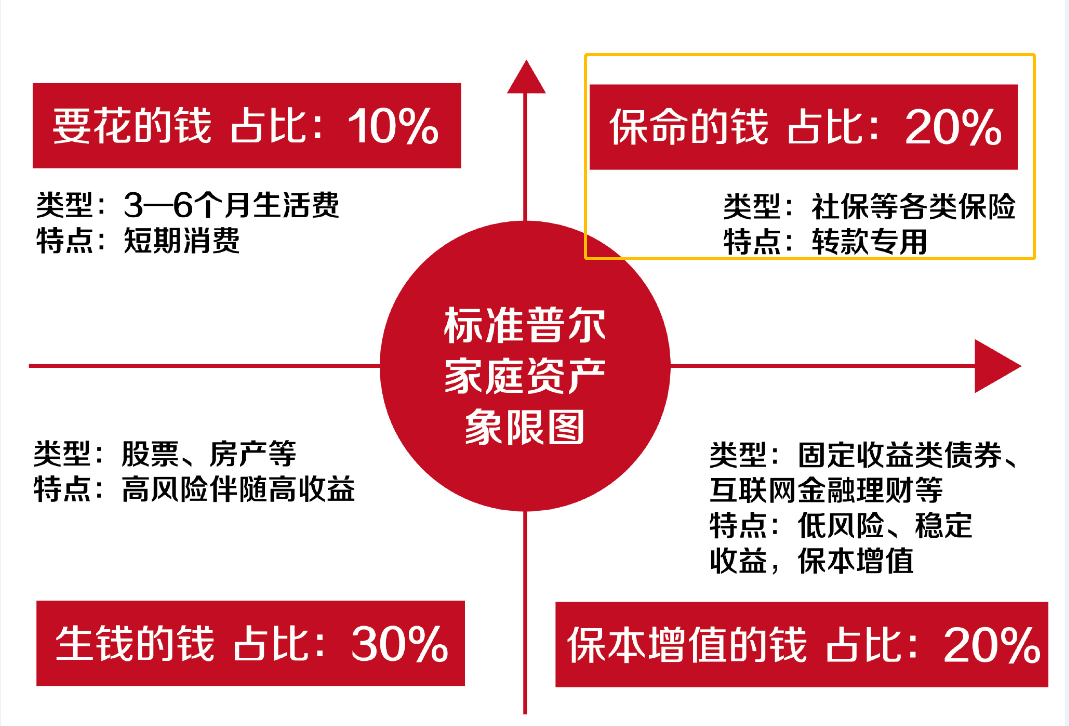 管家婆最准一句资料图一，管家婆最准资料图一揭秘