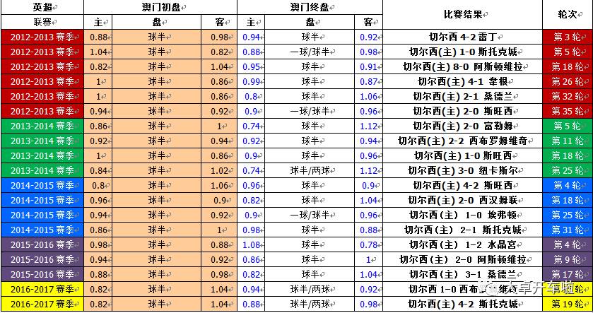 澳门开奖结果及开奖记录表解析，澳门开奖结果及记录表深度解析