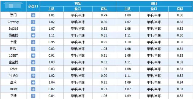 揭秘62669澳彩开奖记录查询—一网打尽所有细节，揭秘62669澳彩开奖记录查询，全面解析细节一网打尽