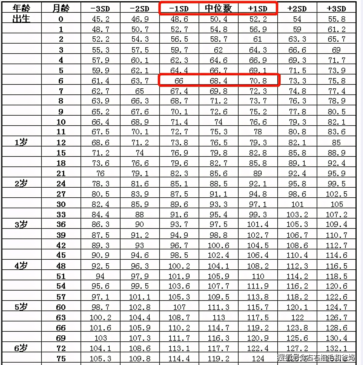 王中王72385cm查询单双八尾，王中王彩票查询单双八尾揭晓