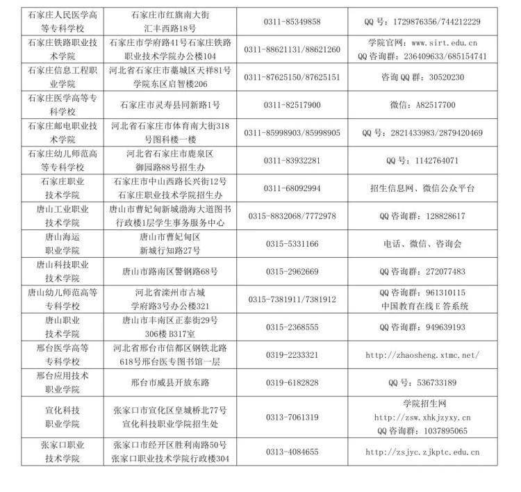 新澳好彩免费资料查询，新澳好彩免费资料查询指南