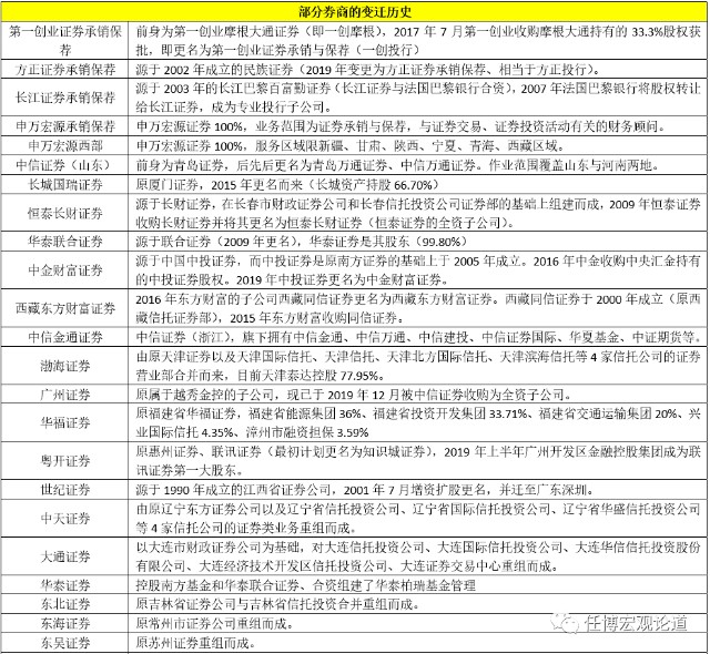 港澳新闻 第145页