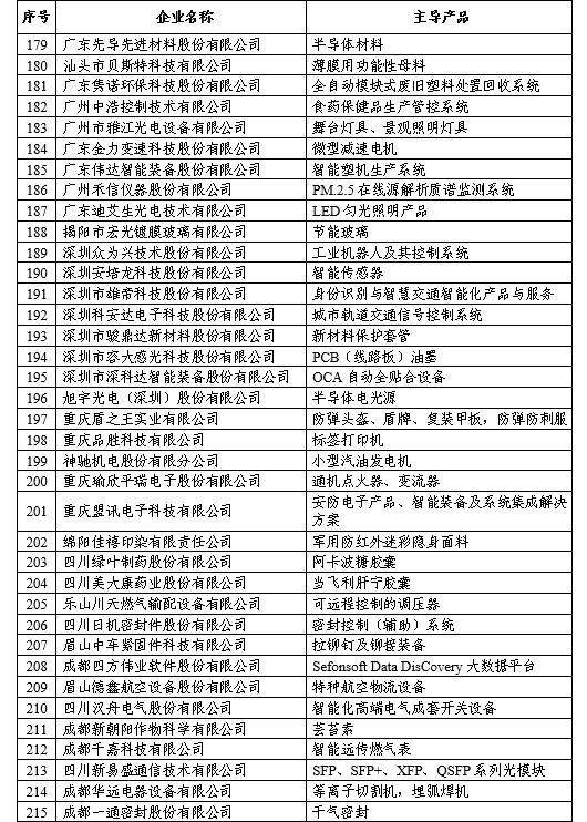 新澳门精准四肖期期中特公开一，深度解读与预测，澳门精准四肖期预测解读与预测报告