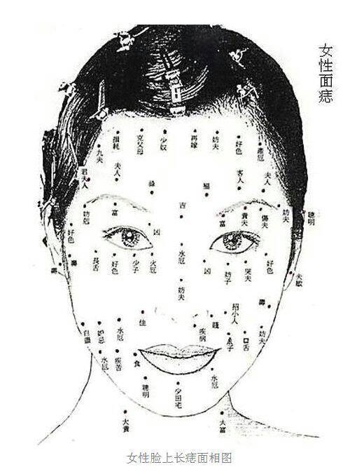 热点生活 第136页