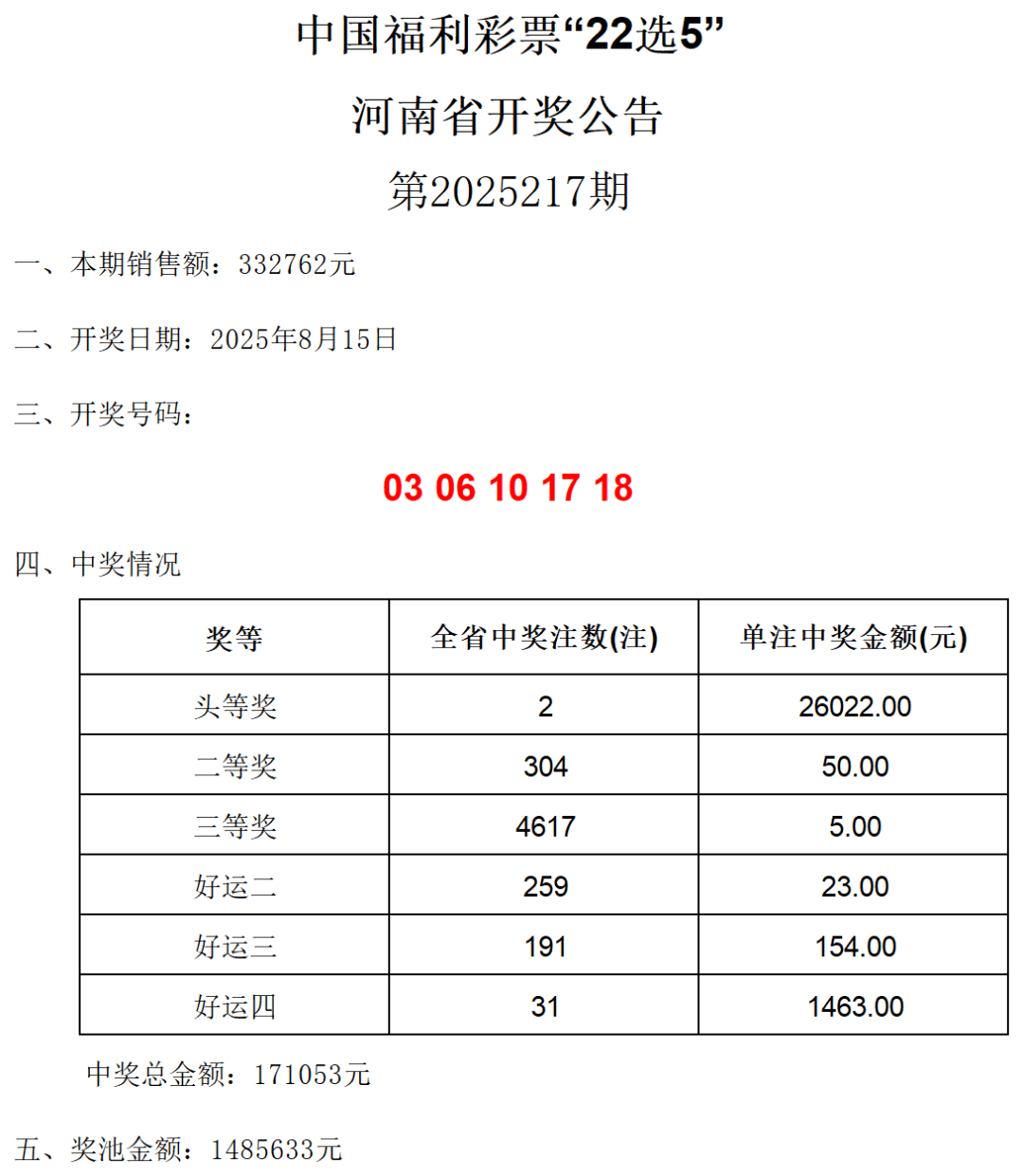 2025今晚开奖号码，2025今晚开奖号码预测与解析