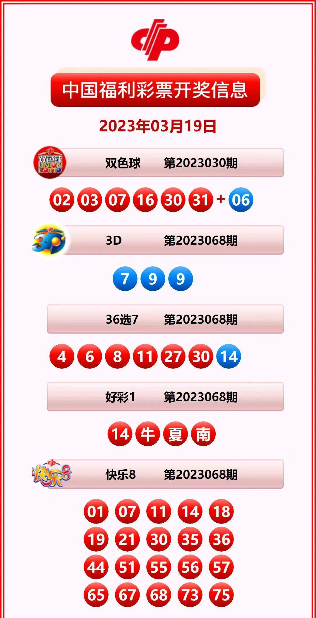 热点 第6页
