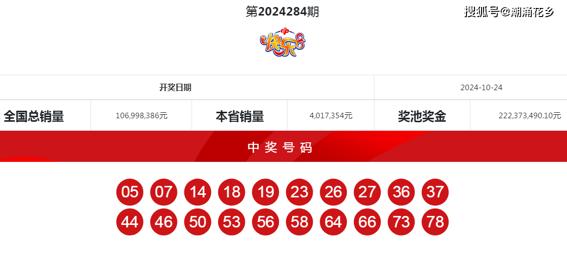 极速揭晓，494949开奖结果新鲜出炉，494949开奖结果新鲜出炉，极速揭晓！