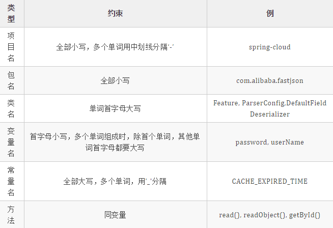 477477澳门开奖号码历史记录查询，澳门开奖号码历史记录查询结果及分析