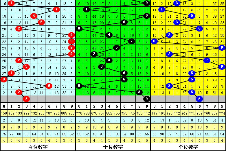 揭秘最准一肖一码一一子中特7955，揭秘，精准一肖一码——独特子码7955揭秘真相