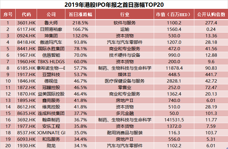 新老澳门六开奖号码记录43期2025，澳门六开奖号码记录43期最新结果（2023年）
