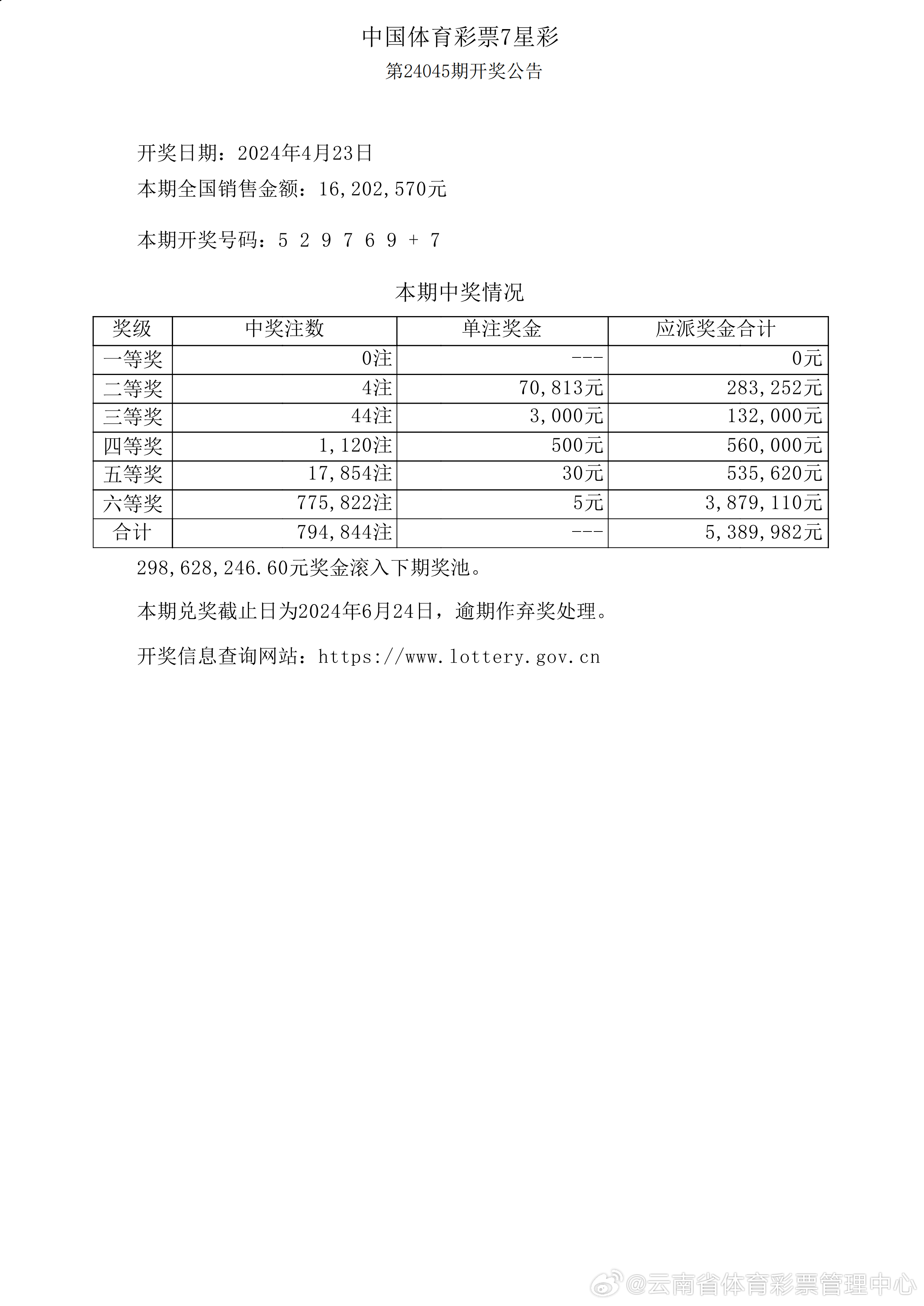 揭秘2025新奥历史开奖记录第28期，热门事件与趋势分析，揭秘2025新奥历史开奖记录第28期，热门事件与趋势深度剖析