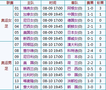 探秘2025新奥历史开奖记录彩票吧，探秘新奥历史彩票开奖记录，2025年的幸运故事