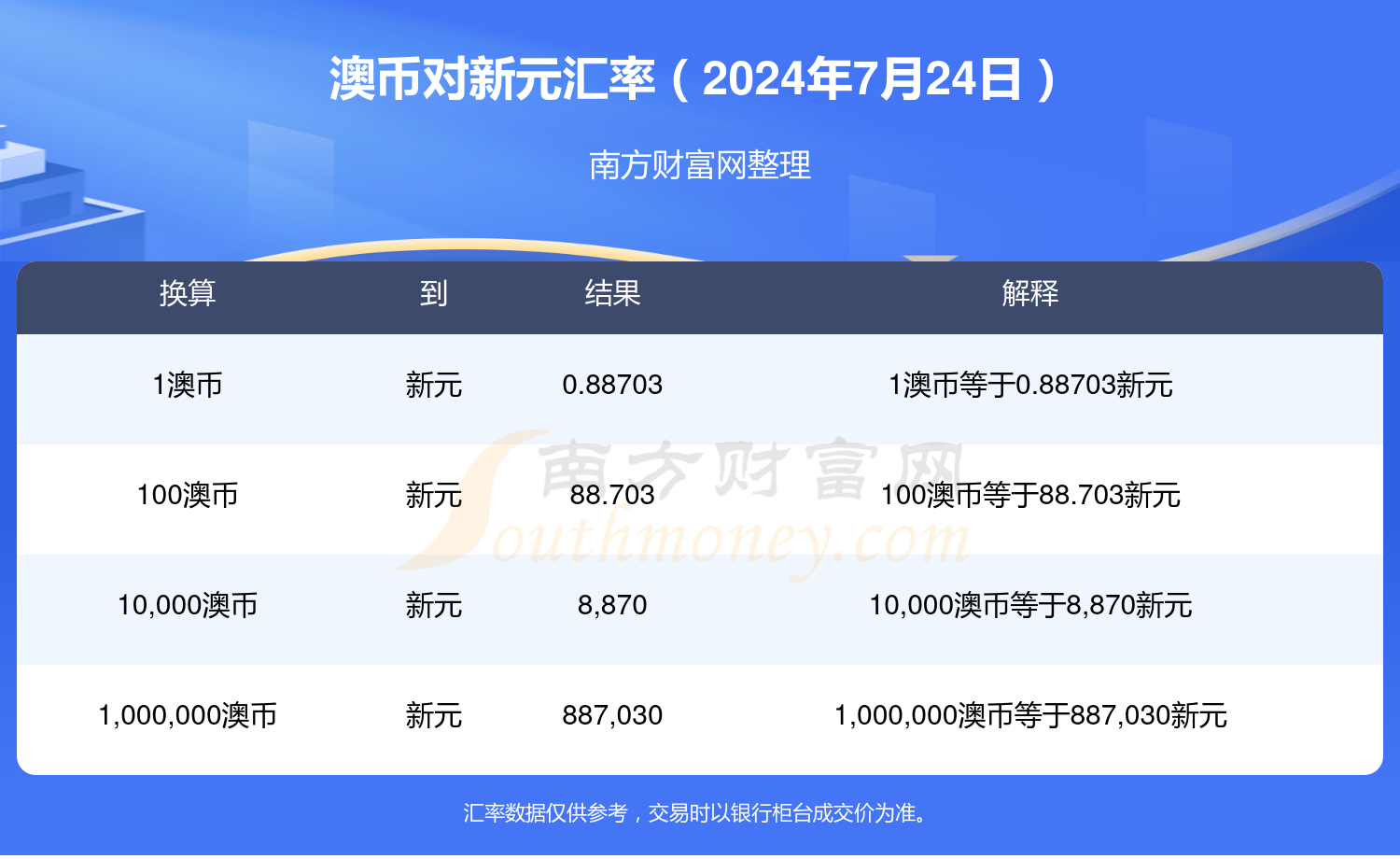 2025新澳兔费资料琴棋，新澳兔费资料琴棋2025年展望