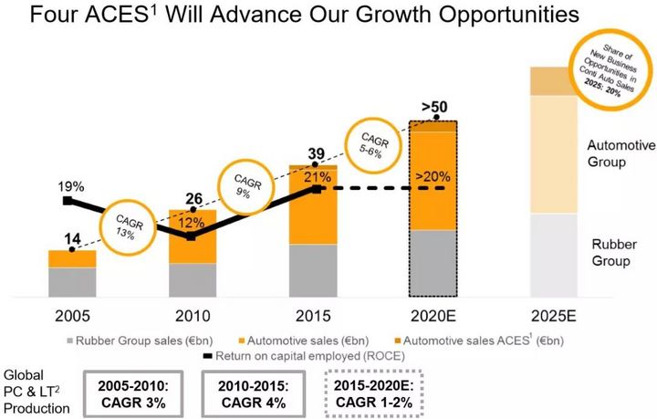 2025年澳门天天开好彩精准免费大全—未来彩票趋势展望，2025澳门未来彩票趋势展望，天天开好彩精准免费大全