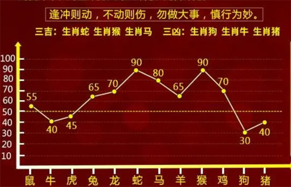 揭秘最准一肖一码，揭秘精准预测的秘密，揭秘精准预测，一肖一码的秘密揭秘