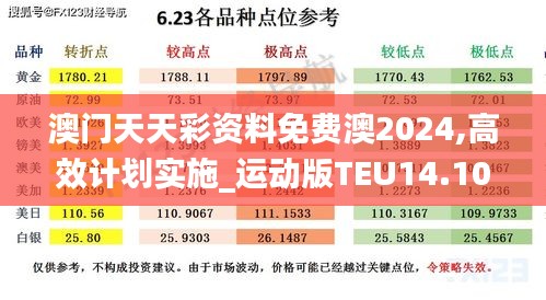 2025天天彩资料澳，揭秘2025天天彩资料澳