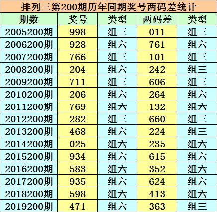 香港二四六开奖免费结果一，香港二四六开奖结果免费公布