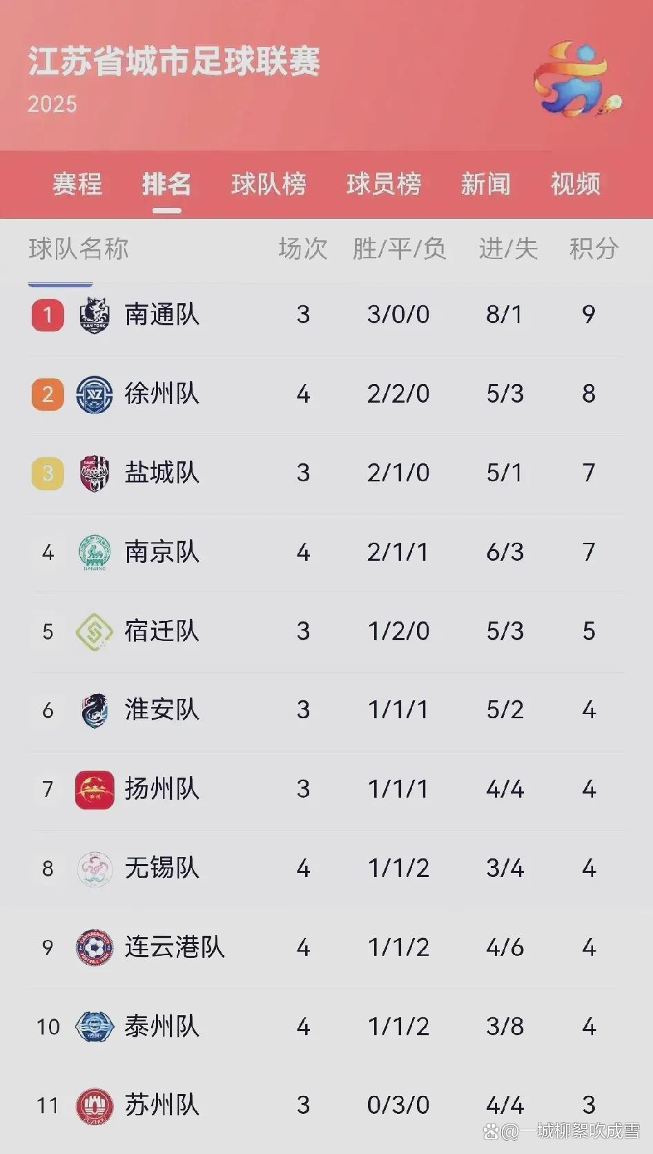 港澳新闻 第134页