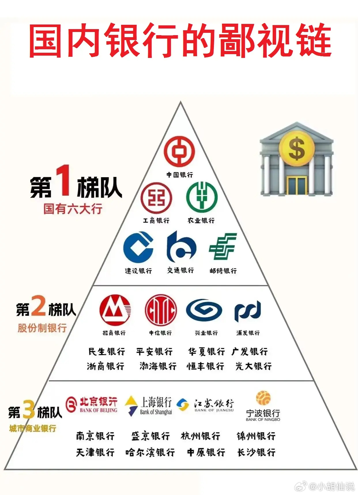 娱乐生活 第126页