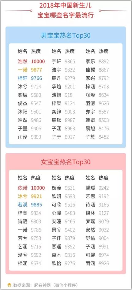 地方新闻 第109页