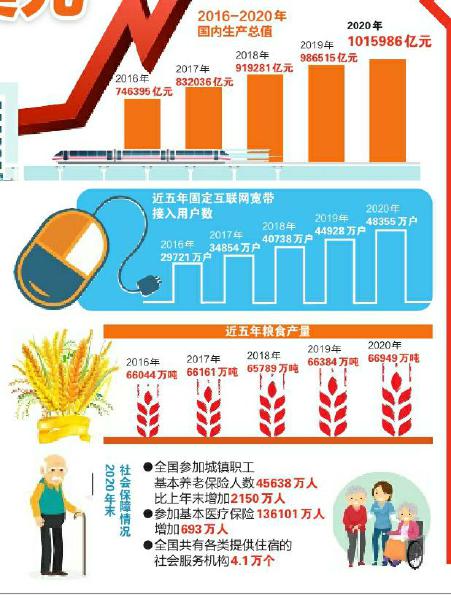 热点生活 第115页