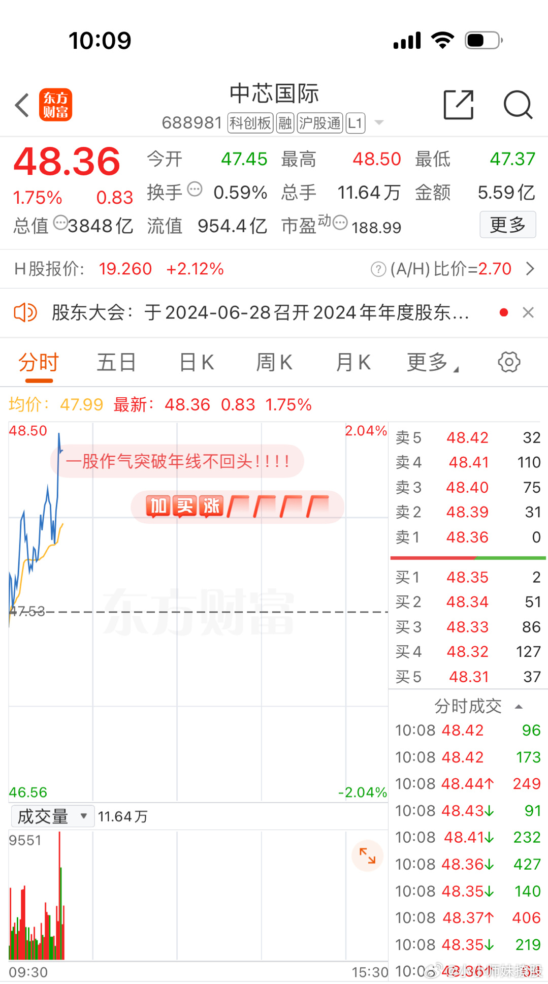 中芯国际利好消息中芯国际的利好消息及其深远影响